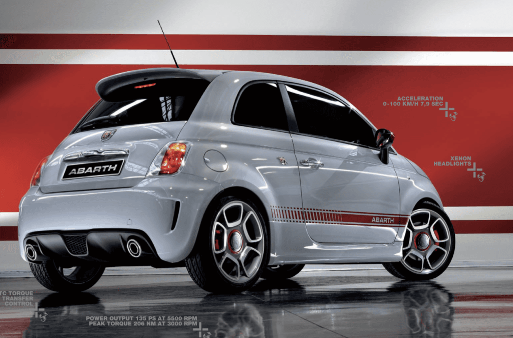 アバルト 500 – 312141【フィアット500を蠍が刺した、小さな劇薬】